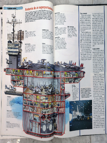 Imagen 3 del libro El Mundo de la Aviación