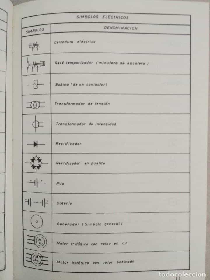 Imagen 3 del libro MANUAL DEL INSTALADOR ELECTRICISTA