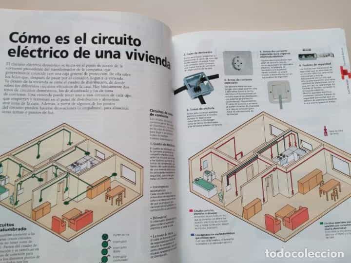 Imagen 3 del libro MANUAL PRACTICO DEL BRICOLAJE - ed AGUILAR
