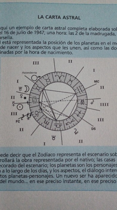 Imagen 2 del libro 1000 formas de ínterpretar tu horóscopo