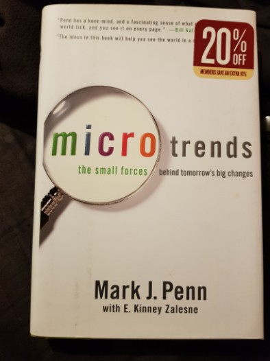 Libro de segunda mano: Microtrends